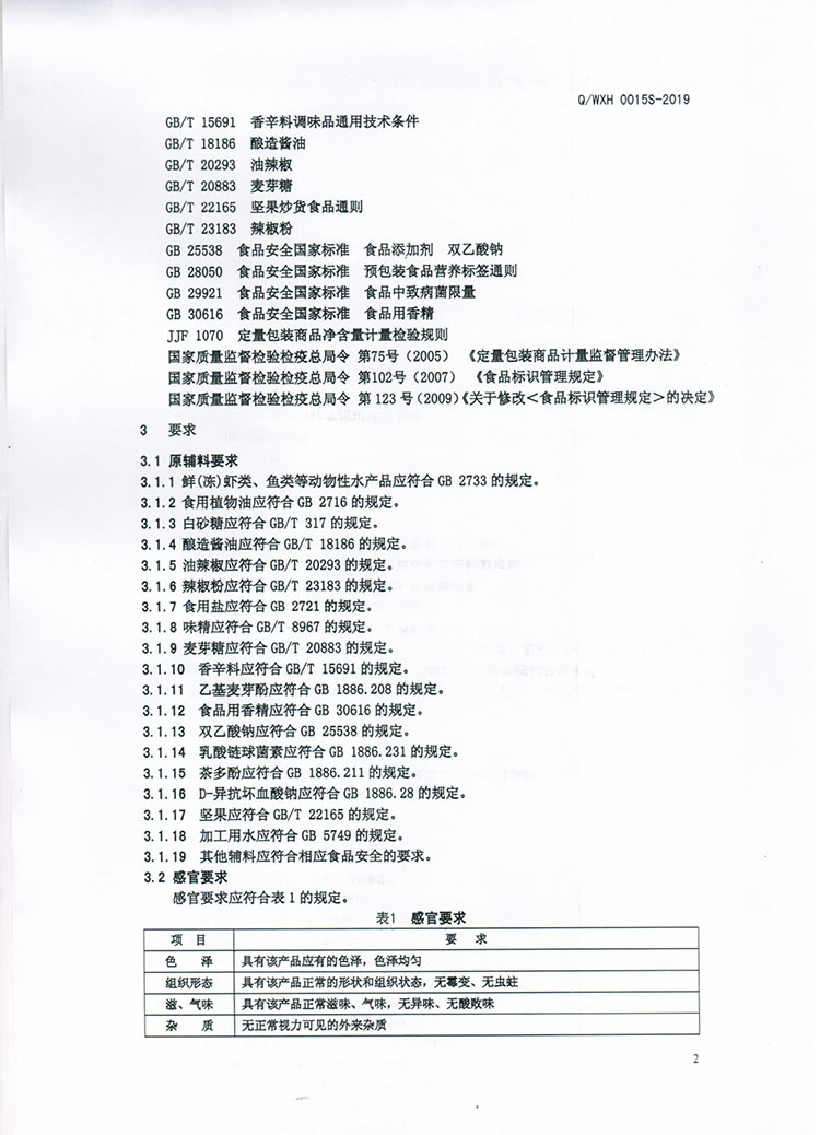 即食風味水產制品Q-WXH-0015S-2019-4.jpg